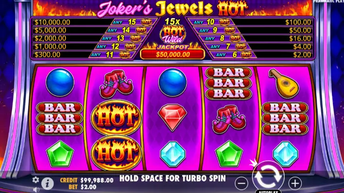 Menikmati Game Klasik Versi Panas di Joker’s Jewels Hot